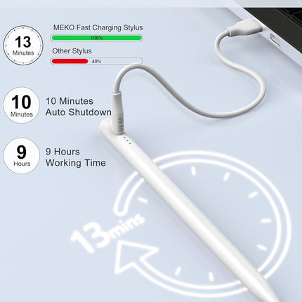 Android Tablet & iOS All iPad Pencil NO.1 Sales in US&EU,13 Mins Fast Charge Stylus Pen for iPad with Palm Rejection for 2018-2025 iPad Air 3/4/5/M2/M3, iPad mini 5/6, iPad 6/7/8/9/10/11, iPad Pro