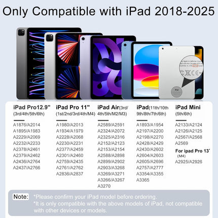 Android Tablet & iOS All iPad Pencil NO.1 Sales in US&EU,13 Mins Fast Charge Stylus Pen for iPad with Palm Rejection for 2018-2025 iPad Air 3/4/5/M2/M3, iPad mini 5/6, iPad 6/7/8/9/10/11, iPad Pro