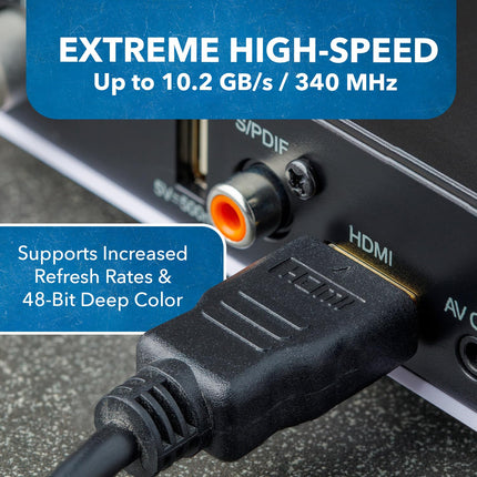 TGG UltraHigh-Speed 4K HDMI Cable 1.5 Meter (4.94ft) - HDMI Cable 4K@60Hz, HDR10, ARC, 3D - Durable PVC – Compatible With TVs, Sound Bar, Laptop, Projector & More (1 Pack)