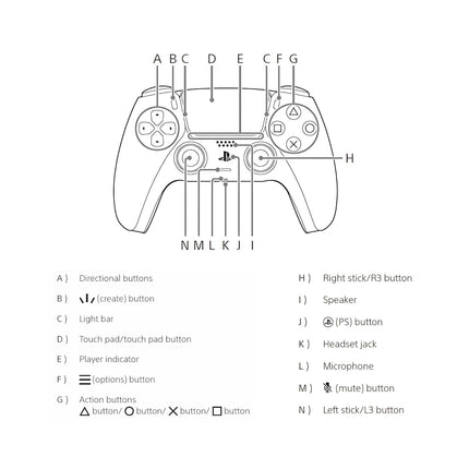 Sony DualSense Wireless Controller White (PlayStation 5)