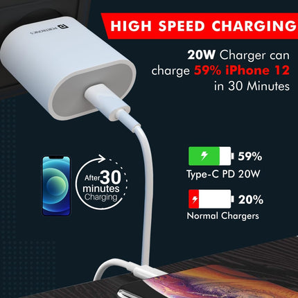 Portronics Adaptor 20 Type C 20w Charger for Android,iPhone with PD 3.0 (White)