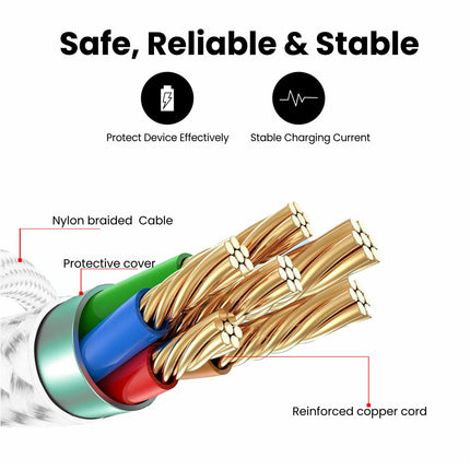 Portronics Konnect C1 20W PD Type C to Type C Unbreakable Data & Charging Cable, Nylon Braided with Metal Heads, 1M Length