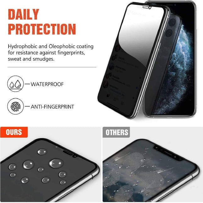 Privacy Tempered Glass Screen Protector for iPhone 12 and iPhone 12 Pro (6.1 Inch) With Installation Kit | Edge to Edge Coverage | Black
