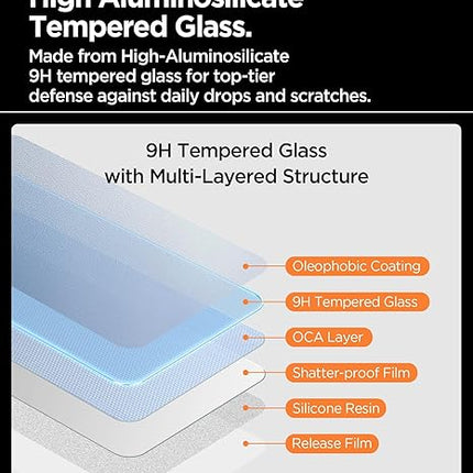 D+ Tempered Glass Screen Guard for iPhone 16 Pro