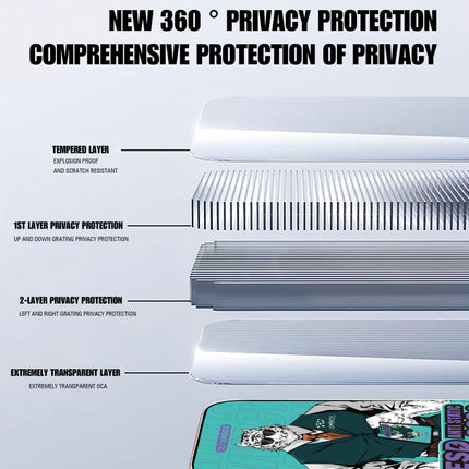 Humpycase Pro (Privacy) Screen Protector
