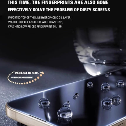 Humpycase Pro (Privacy) Screen Protector